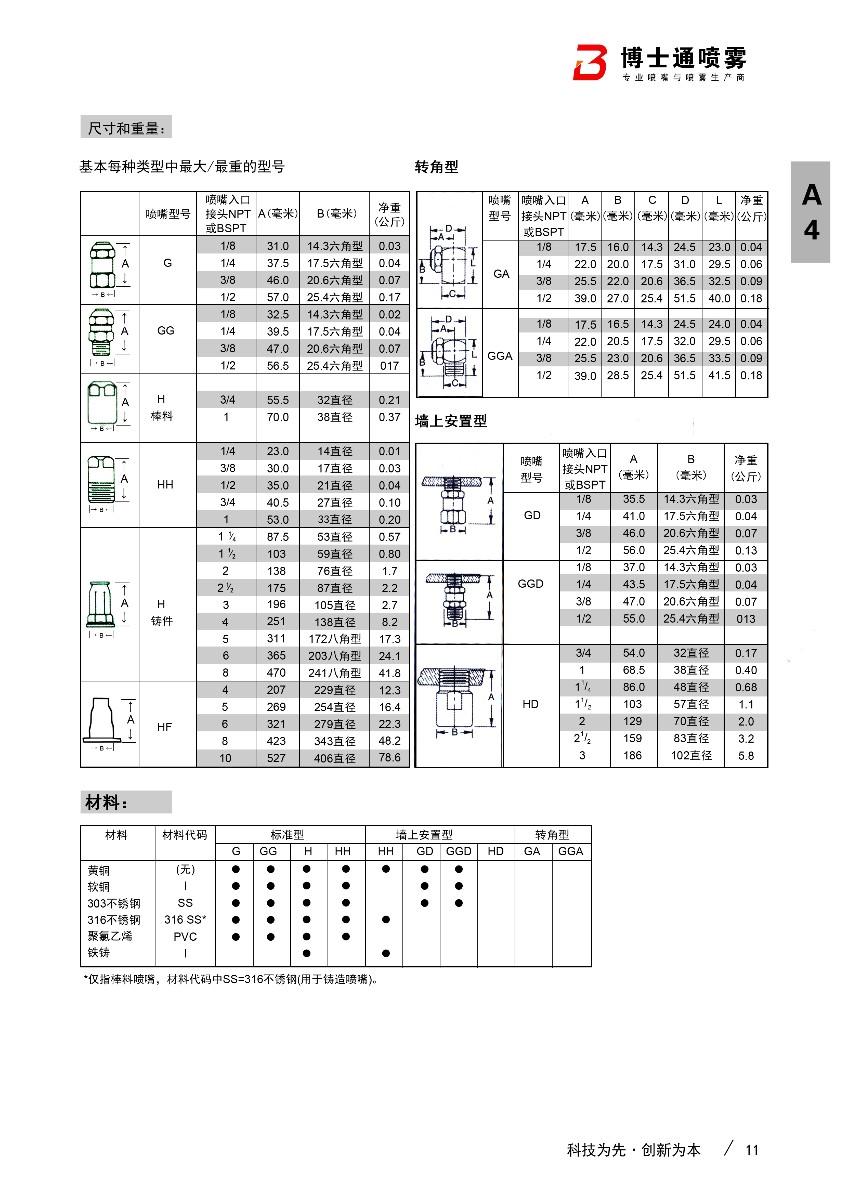 轉(zhuǎn)角gga實心錐形噴嘴